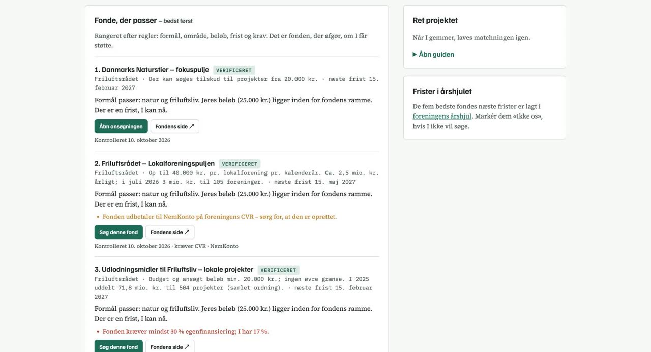 Projektsiden med listen Fonde, der passer og knappen Søg denne fond