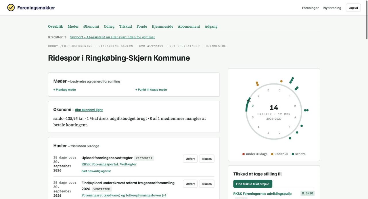 Foreningens overblik med kortene Møder, Økonomi, Haster og Årshjulet