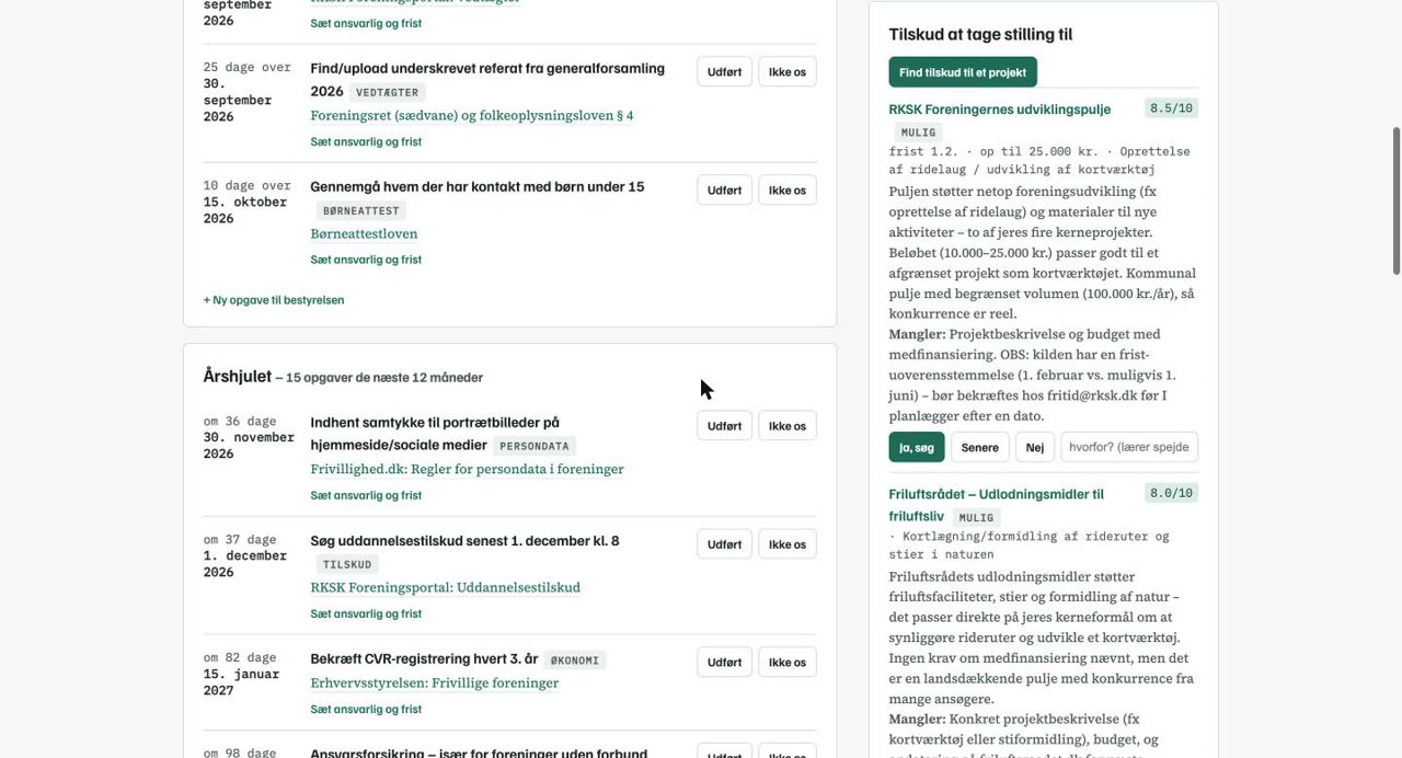 Kortet Tilskud at tage stilling til med kommunens ordninger og forslag